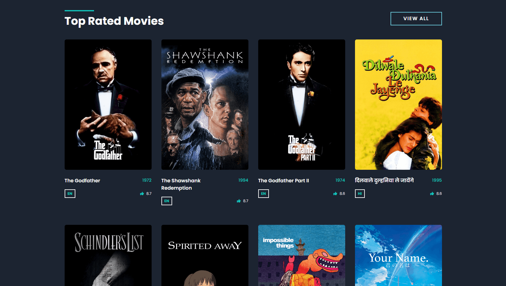 BestMovies